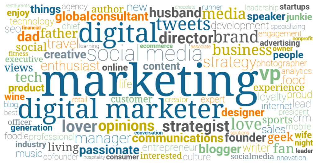digital marketer social insights webinar