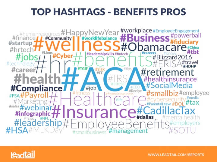 Employee Benefits Professionals on Social Media - Top Hashtags