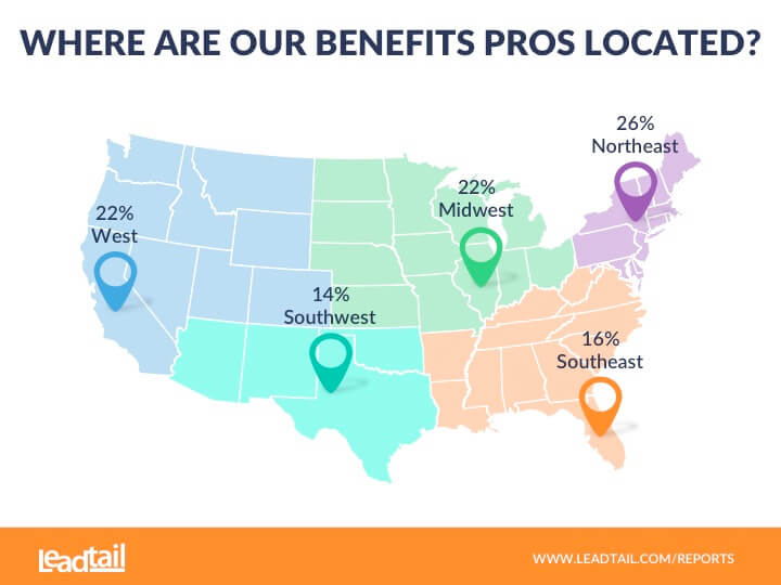 Employee Benefits Professionals on Social Media - Map