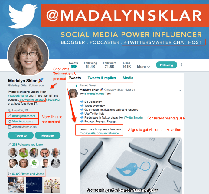 Madalyn Sklar Uses Twitter Profile To Highlight Owned Content